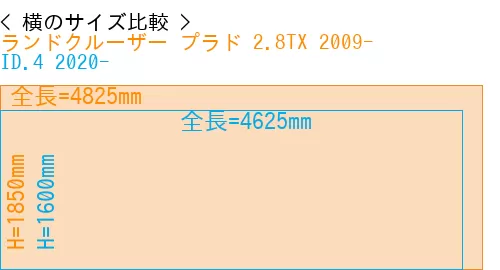 #ランドクルーザー プラド 2.8TX 2009- + ID.4 2020-